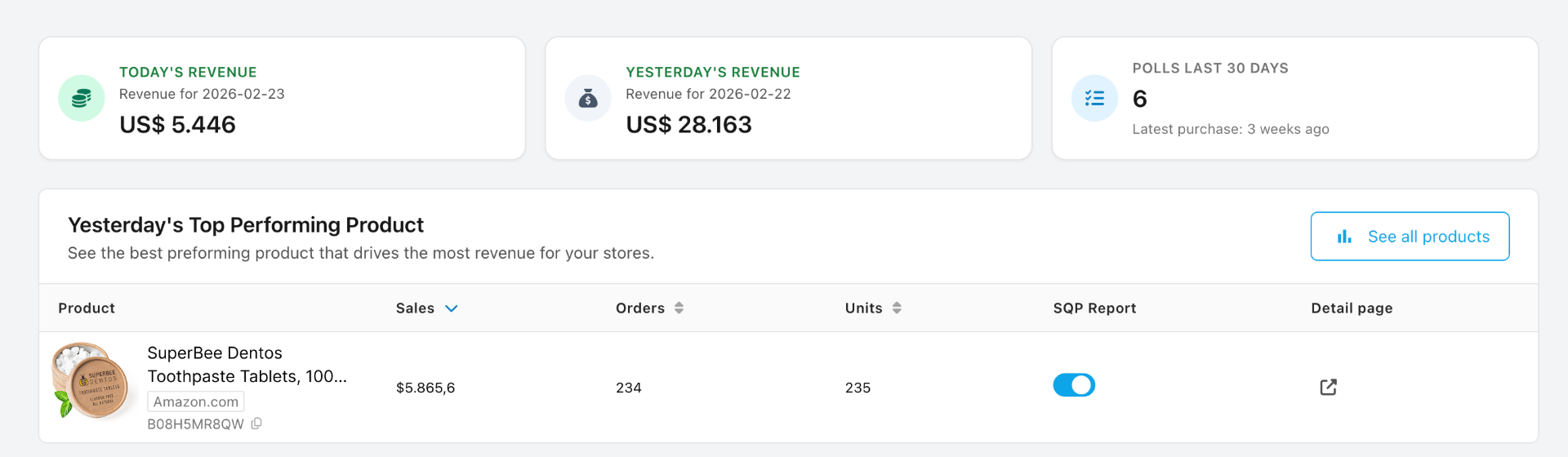 Main dashboard with polls and top performing products